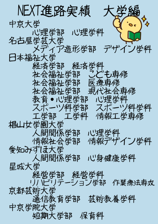 NEXT高等学院の進路実績（大学編）