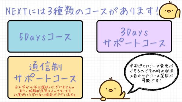 NEXT高等学院の通学コースの種類を表している画像